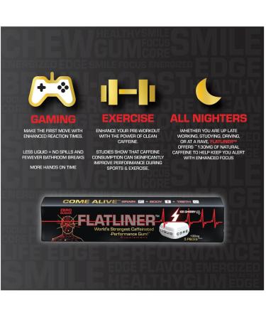 FLATLINER Caffeinated Gum - Zero Sugar Xylitol 130mg Natural Caffeine Ice Cherry Flavor - 5 Pack (25 Pieces) | International Shipping Available - Buy Online on GoSupps.com