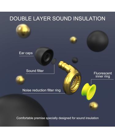 Peace Earplugs Live - High-Fidelity Reusable Ear Plugs | 18 dB Noise Reduction for Concerts Festivals DJs & Sleeping - International Shipping - Buy Online on GoSupps.com