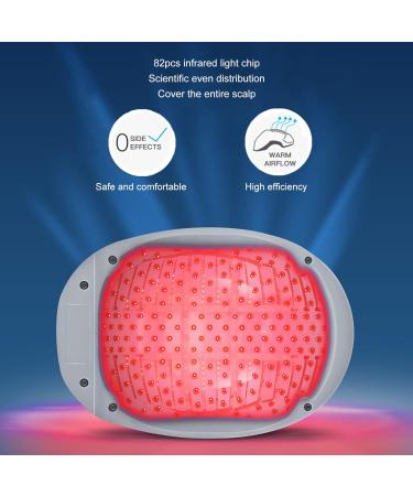 Infrared Hair Growth Helmet - Strengthen Roots, Prevent Hair Loss | Low Energy Light Therapy Cap - Buy Online on GoSupps.com