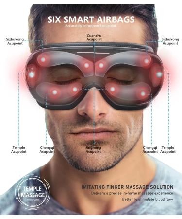 Shop VANI Father's Day Gifts: Eye Massager with Heat for Dad & Mom | Relieve Migraines Reduce Eye Strain & Dark Circles - Buy Online on GoSupps.com