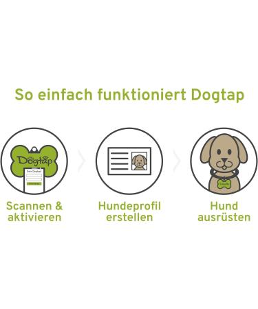 DogTap Solid Digital Dog Tag - NFC & QR Code Waterproof PVC & Metal 41.6 x 28.5 mm - International Shipping - Buy Online on GoSupps.com