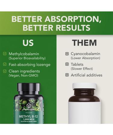 PlantFusion Vegan B12 Methyl 1000 mcg - Sublingual Vitamin - Supports Energy Heart Health Nervous System - Cherry Flavor 60 High Potency Methylcobalamin Lozenges for Fast Absorption Methyl B-12 - Buy Online on GoSupps.com