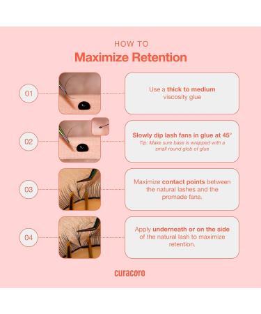 Curacoro W Eyelash Extensions - 3D Handmade Volume CCC Curl 0.05-0.07mm Thickness 9-15mm Mixed Tray Fluffy & Long Lasting Easy Application - Buy Online on GoSupps.com