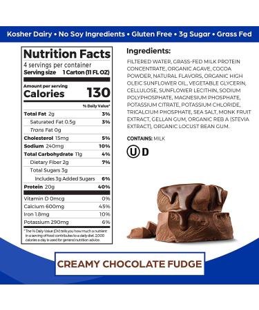 Orgain Grass Fed Clean Protein Shake - Creamy Chocolate Fudge - 11 Oz (Pack of 4) - Buy Online on GoSupps.com