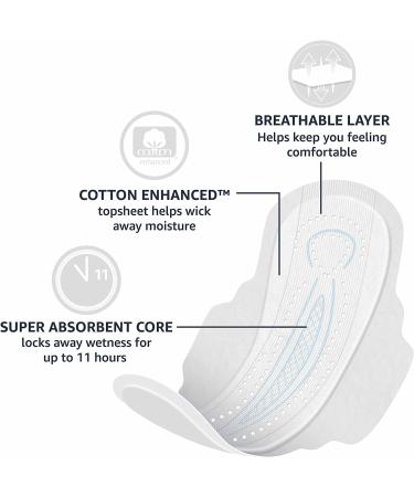 Amazon Basics Ultra Thin Period Pads with Flexi-Wings | Overnight Absorbency, Unscented | Size 4, 112 Count - 4 Packs of 28 | Formerly Solimo - Buy Online on GoSupps.com
