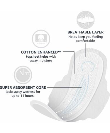 Amazon Basics Ultra Thin Pads with Flexi-Wings Regular Absorbency Unscented Size 1 - 36 Count Pack for Periods (Prev. Solimo) - 1 Pack - Buy Online on GoSupps.com