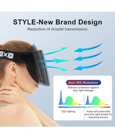 Hapifri Face Shield Sunglasses Sun Visor UPF 70+ UV Protection for Outdoors Sports - Black Small - Buy Online on GoSupps.com