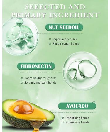 Mini Hand Cream Gift Set-30Pack Small Hand Lotion Travel Size Bulk Hand Cream Fragrance Moisturizing Hand Care For Dry Cracked Hand Baby Bridal Shower Wedding Favors Christmas Kit for Women-Avocado 30pcs Avocado - Buy Online on GoSupps.com