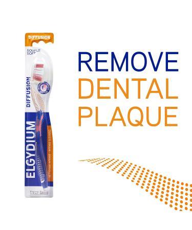 Elgydium Difusion Soft Toothbrush - Gentle Dental Care - Buy Online on GoSupps.com