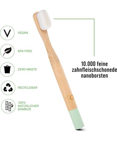 Geordinary Nanokids 4-Pack Bamboo Toothbrushes for Children - Eco-Friendly Soft & Sensitive - Sustainable Dental Care Set - Buy Online on GoSupps.com