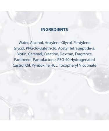 Ducray Creastim Hair Lotion Spray | Strengthening Treatment for Thinning Hair | Men & Women | 2 x 1 oz - Buy Online on GoSupps.com