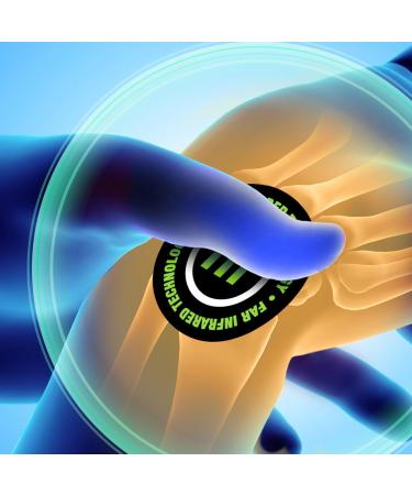 JointFlex fit Patch Universal Trial Pack (FIT114) - Buy Online on GoSupps.com