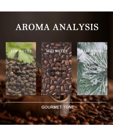 Perfume for Women Coffee Perfume Long Lasting Distinctive Aroma Natural Eau de Toilette for for All Skin Types Women Holiday Gifts 5.8x2.7x12cm Brown - Buy Online on GoSupps.com