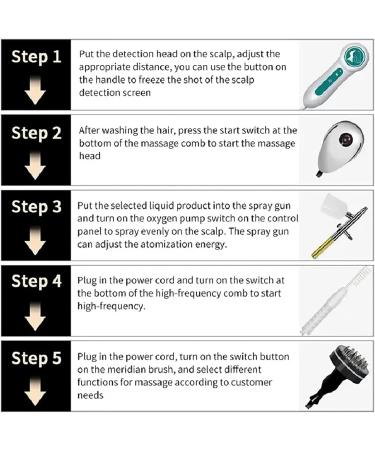 Scalp Care Analyzer Multifunctional Scalp Massager with 5 Working Heads Promote Hair Growth and Dredge Meridians - Buy Online on GoSupps.com