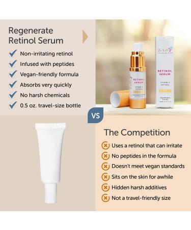 Regenerate Retinol Serum - Vegan Night Serum with Peptides & Hyaluronic Acid for Fine Lines & Wrinkles - 0.5 oz Hypoallergenic - Buy Online on GoSupps.com