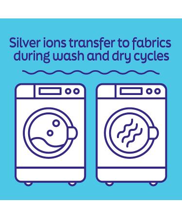 Silver Ion Laundry Odor Eliminator Sheets - Natural Deodorizer for Strong Odors - Lasting Protection and Freshness - 24 Loads - Buy Online on GoSupps.com