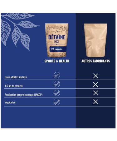 G lules de b ta ne HCl 275 g lules 1400 mg par dose journali re B ta ne hydrochloride en poudre sous forme de g lules V gan - Buy Online on GoSupps.com