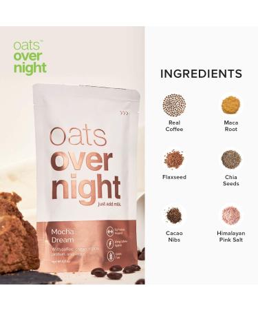 Oats Overnight Mocha Dream - High Protein Low Sugar Breakfast Shake | Gluten-Free High Fiber Non-GMO Oatmeal - 2.7oz/meal (Pack of 8) - Buy Online on GoSupps.com