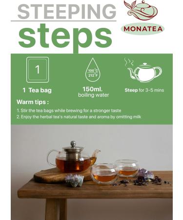 Hamorning Green tea Oolong tea Mulberry leaf Pandan leaf Herbal Teabags - Buy Online on GoSupps.com