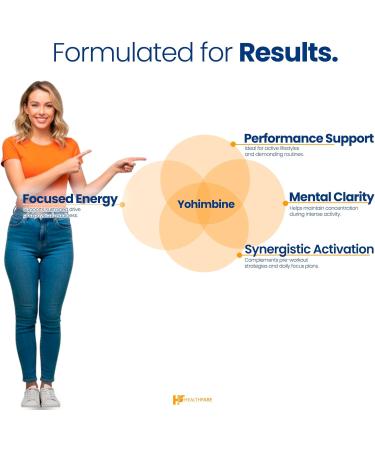 Healthfare Yohimbine HCL 10mg | 240 Vegan Capsules | Maximum Strength Formula | Non-GMO & Gluten-Free | Made in USA - Buy Online on GoSupps.com