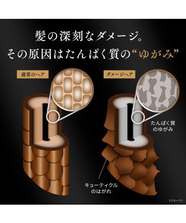 Lux Bio Fusion | Shampoo | Damage Defense Shampoo 250g - Buy Online on GoSupps.com