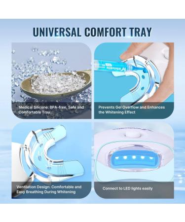 Whitebite Pro Teeth Whitening Kit - LED Light for Sensitive Teeth | 7-Piece System with 35% Carbamide Peroxide - Buy Online on GoSupps.com