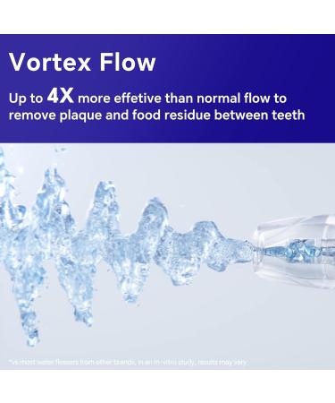 Portable Cordless Water Flosser for Teeth - Ultra Quiet IPX7 Waterproof Oral Irrigator | Rechargeable Dental Care for Travel Home & Office - Buy Online on GoSupps.com