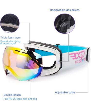 Ex Vision Snowboard Ski Glasses - UV400 Protection Anti-Fog Over Glasses Fit Spherical Lens - Pink for Men Women & Youth - Buy Online on GoSupps.com