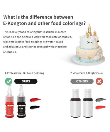 10 Color Oil Based Food Coloring for Chocolate & Candy Melts - Cake Decorating, Baking & Fondant - .35 Fl. Oz Bottles - Buy Online on GoSupps.com