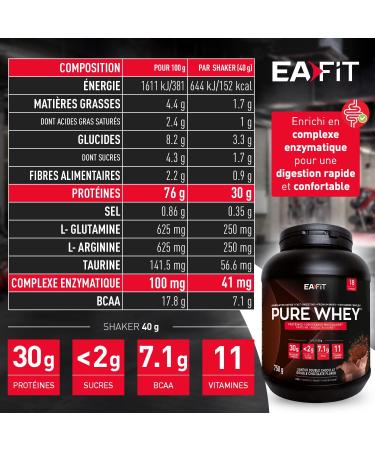 Pure Whey Chocolate | EAFIT | Protein | 32g Whey Protein+7.6g BCAA/shaker+magnesium | Bodybuilding Maintaining and Building Muscle Mass|Whey protein for Sport | 750g - Buy Online on GoSupps.com