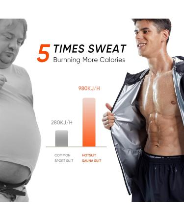 Shop Hotsuit Men's Sauna Training Suit - Sweat Jacket & Pants - Full Body Fitness Gear - Black - Buy Online on GoSupps.com