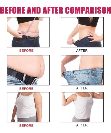 Cellulite Fat Burning Cream Coffee Extract Slimming Cream for Calorie Burn Skin Revitalization and Moisturizing 60g (3 Pack) with Healthy Look - Buy Online on GoSupps.com