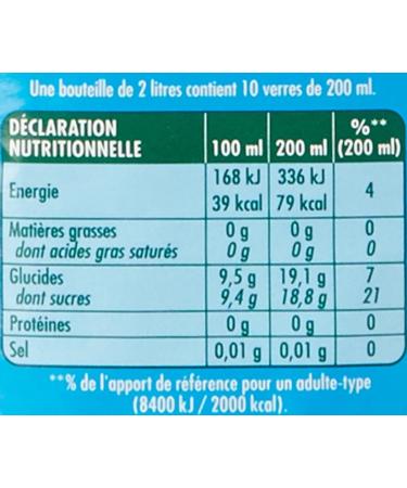  Oasis Oasis Apple Blackcurrant Raspberry 2L - Buy Online on GoSupps.com