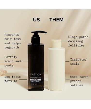 Hair Growth Shampoo for Men by CARDON - Prevents Thinning Hair | Strengthens Hair Roots | Korean Skin Care for Healthy Scalp - Oily Hair and Dry Scalp Treatment - 1 Bottle - Buy Online on GoSupps.com