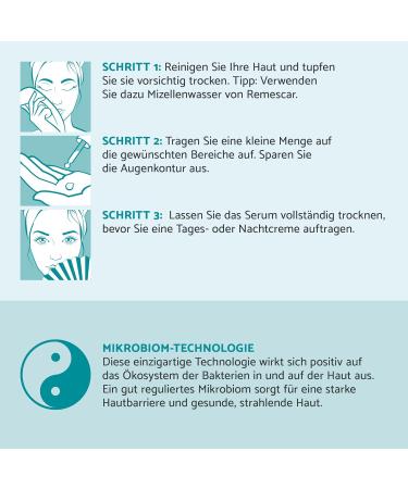 Remescar Hyaluron Serum 30ml - Anti-Aging Hyaluronic Acid Serum for Men & Women | Intensive Hydration & Face Care - Buy Online on GoSupps.com