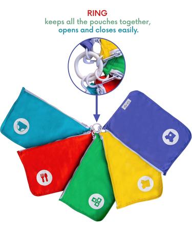 OYYO Diaper Bag Organizer Pouches Set - 5pc Color Coded with Diaper Pad & Wet Bag - Machine Washable - Buy Online on GoSupps.com
