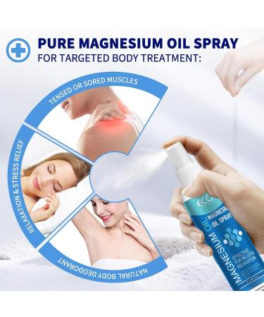 Pure Magnesium Oil Spray Topical Magnesium Spray Magnesium Oil for Feet Skin & Body Easy to Absorb and Use Women & Men(4FL.oz/120ml) - Buy Online on GoSupps.com