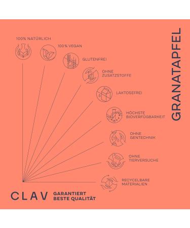 Clav Pomegranate Capsules - 1000mg High Dose Natural Polyphenol Extract 40% Ellagic Acid Vegan Supplement - Shop Internationally - Buy Online on GoSupps.com