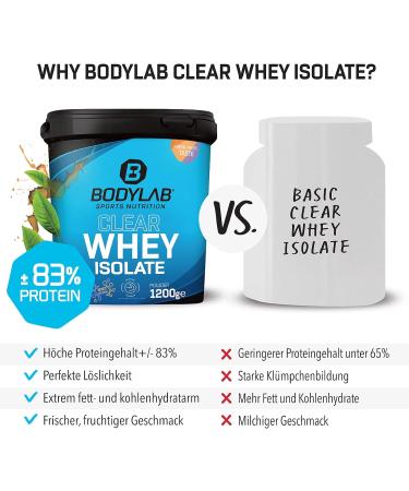 BODYLAB24 Clear Whey Isolate 720g - High-Quality Pink Grapefruit Protein Shake for Muscle Building | Up to 96% Whey Protein Powder - Buy Online on GoSupps.com