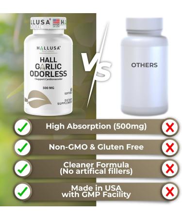 Hallusa Natural Odorless Garlic 500 mg Softgels | Heart Health & Cholesterol Support | Allium Sativum Garlic Supplement | Fresh Garlic Bulb Extract | 60 Softgels - Buy Online on GoSupps.com