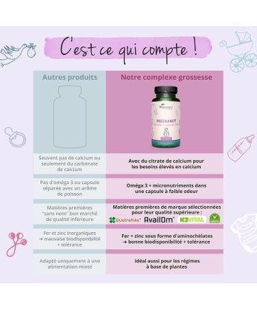 Pregnancy and Breastfeeding Complex (PostPartum) | Folic Acid B12 Omega 3 Vitamins | FREE OF ADDITIVES and VEGAN | Multivitamins and Minerals For Pregnant Women | Vegavero  - Buy Online on GoSupps.com