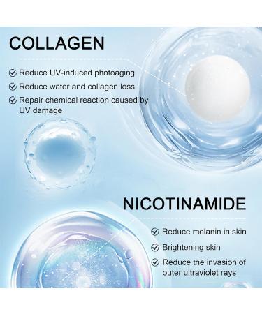 Face Suncream SPF 60 + After Sun Repair Cream Sun Screen Skincare Set with Collagen and Niacinamide Daily UVA/UVB Anti-Ageing Redness Sun Protection Combination Moisturising for Kids Women Men - Buy Online on GoSupps.com
