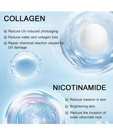 Collagen Face Sunscreen SPF 60+ SPF Moisturizer Face Sunscreen Lotion UVA/UVB Protection Sunscreen For Face & Body Moisture Sunscreen Moisturizer For All Skin Type Water-Resistant - Buy Online on GoSupps.com