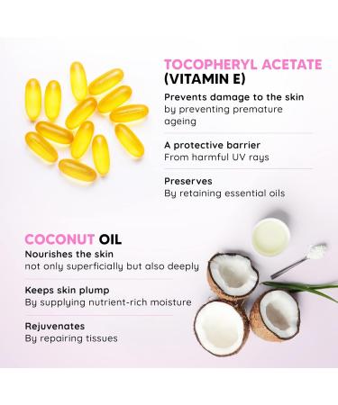 Letsshave Evior Body Lotion for Women | Deep Moisture Nourishing Lotion for Dry Skin |Natural Ingredients Sulphate and Paraben Free Mosturizer for Face & Body 100ml - Buy Online on GoSupps.com