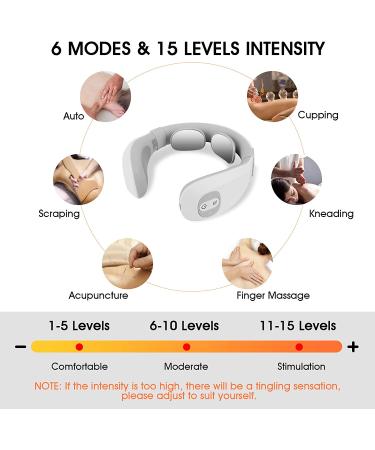 Electric Pulse Neck Massager with Heat - 6 Modes, 15 Levels - Cordless Deep Tissue Relief - Portable Gift for Men and Women - Buy Online on GoSupps.com