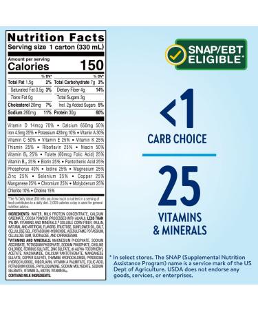 Glucerna Protein Smart Shake - Diabetic Protein Drink for Blood Sugar Management - 30g Protein, 150 Calories, Chocolate - 11-fl-oz Carton (12 Count) - Buy Online on GoSupps.com