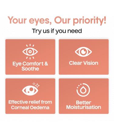 Natklor Sodium Chloride 5% Eye Drops for Corneal Edema - Fast Relief for Swollen Cornea - Buy Online on GoSupps.com