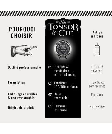  Tonsor & Cie Tonsor & Cie - Woody Beard Balm 50ml - Moisturizing & Taming Beard Care - Shea Butter Beeswax & Vitamin E - Ebony Wood Scent - Natural - Formulated and Made in France - Buy Online on GoSupps.com
