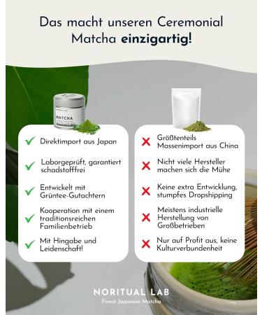 Ceremonial Matcha Powder - Pure 100% Natural Green Tea from Japan - First Harvest - 40G - Lab Tested Quality - Buy Online on GoSupps.com