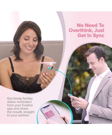 Eveline Digital Ovulation Predictor Test Kit - Smart Scanner, 5 Fertility Test Strips - FDA Listed for 99% Accuracy - Pregnancy Must-Haves - 1 Cycle Supply - 1 Count - Buy Online on GoSupps.com